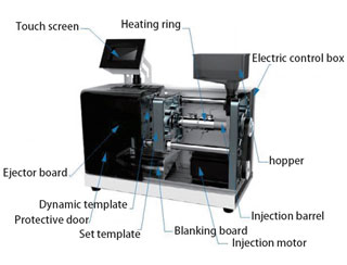 Electric injection molding machines